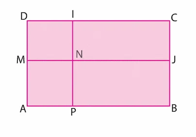 Rectangle ABCD et carré AMNP Rectangle ABCD de 5 cm sur 3 cm partagé en carré AMNP et rectangles par les points M, P, I, J et N — exercice de maths en 2de sur les inéquations
