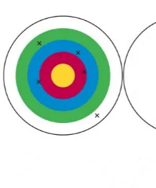 Cible en haut à gauche Cible à cinq anneaux colorés avec cinq flèches dispersées dans les couronnes extérieures, en haut à gauche — exercice de maths en 2de sur les statistiques