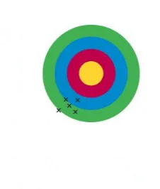 Cible en haut à droite Cible à cinq anneaux colorés avec cinq flèches regroupées dans la couronne bleue, en haut à droite — exercice de maths en 2de sur les statistiques