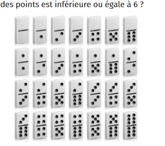 Composition du jeu de dominos Jeu de vingt-huit dominos disposés en quatre lignes de sept, du double blanc au double six — probabilités en 2de