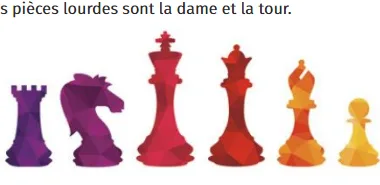 Pièces du jeu d'échecs Cinq pièces du jeu d'échecs en dégradé violet à jaune : tour, cavalier, dame, fou et pion — probabilités en 2de