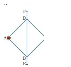 Parcours de la coccinelle depuis A Losange de sommets A, C, B et D avec une diagonale prolongée de F à E, point de départ A — exercice de maths en 2de sur les probabilités