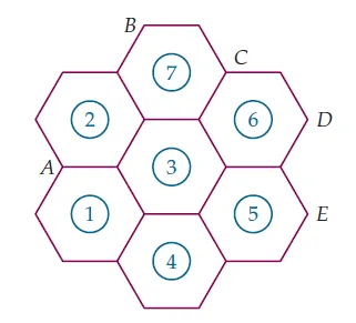 Sept hexagones réguliers numérotés Sept hexagones réguliers numérotés de 1 à 7 avec les points A, B, C, D, E sur les sommets — exercice de maths en 2de sur les translations et vecteurs