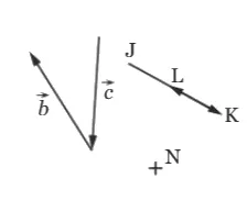 Figure de droite : vecteurs et points Vecteurs b et c et points J, L, K et N — exercice de maths en 2de sur la somme de vecteurs