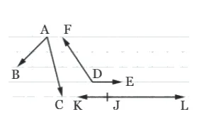 Vecteurs à gauche : A, B, C, D, E, F Vecteurs AB, AC, DE, DF, JK, JL et points K et L à additionner — exercice de maths en 2de sur la somme de vecteurs