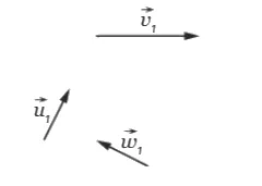 Vecteurs u1, v1, w1 sans quadrillage Vecteurs u1, v1 et w1 sans quadrillage pour tracer des sommes — exercice de maths en 2de sur les vecteurs