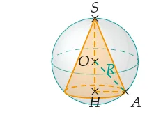 Cône inscrit dans une sphère Sphère de centre O et rayon R contenant un cône de sommet S, de base de centre H et rayon HA — exercice de maths en 1ère sur la dérivation