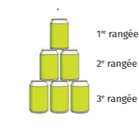 Pyramide de canettes de soda Pyramide de canettes de soda vertes empilées en trois rangées de une, deux et trois canettes — exercice de maths en 1ère sur les suites