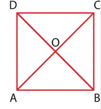 Carré ABCD de centre O Carré ABCD avec ses deux diagonales se coupant au centre O — exercice de maths en 1ère sur le produit scalaire
