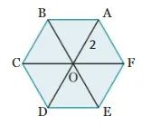 Hexagone régulier de centre O Hexagone régulier ABCDEF bleu clair de centre O avec OA = 2 et ses diagonales — exercice de maths en 1ère sur le produit scalaire dans le plan