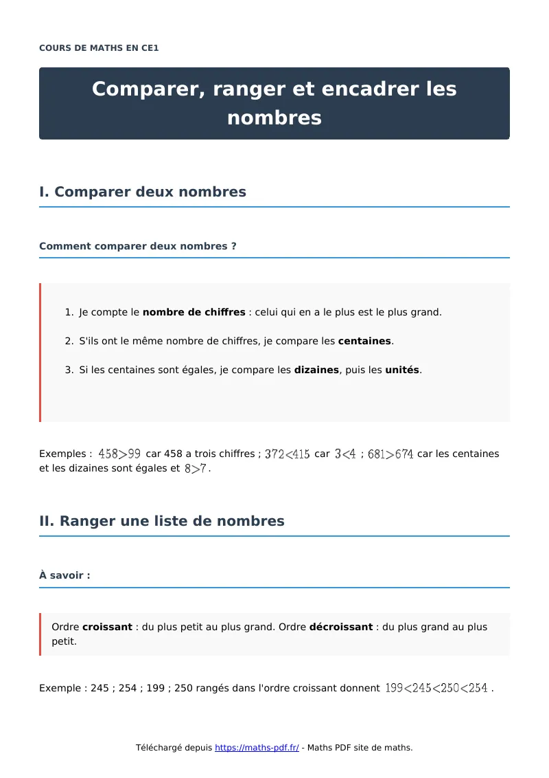 Comparer, ranger et encadrer les nombres : cours de maths en CE1 en PDF
