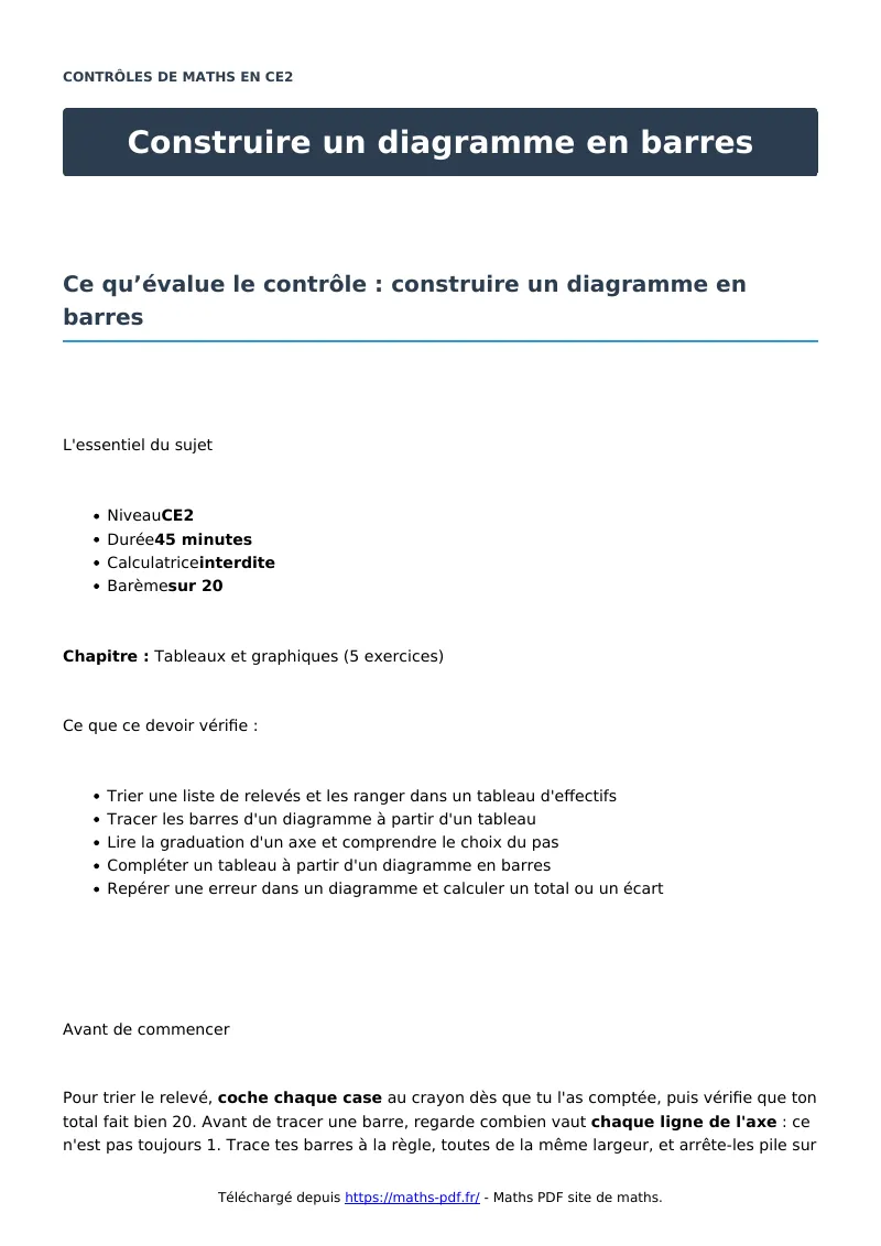 Construire un diagramme en barres : contrôle de maths en CE2 corrigé en PDF