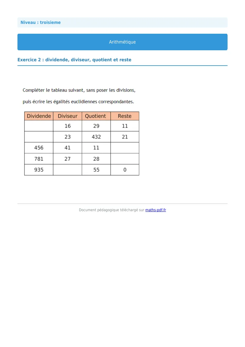Arithmétique et décomposition en facteurs premiers : exercice n°2 de maths en 3ème corrigé en PDF
