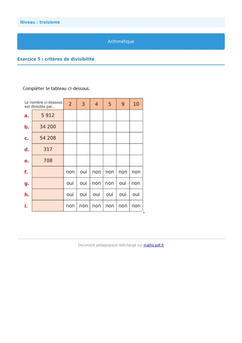 Arithmétique et décomposition en facteurs premiers : exercice n°5 de maths en 3ème corrigé en PDF