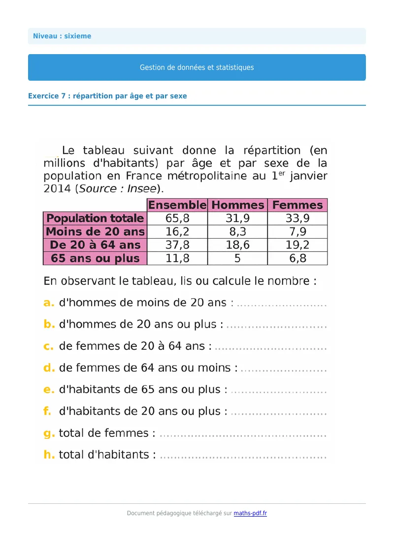 Statistiques et gestion de données : exercice n°7 de maths en 6ème corrigé en PDF