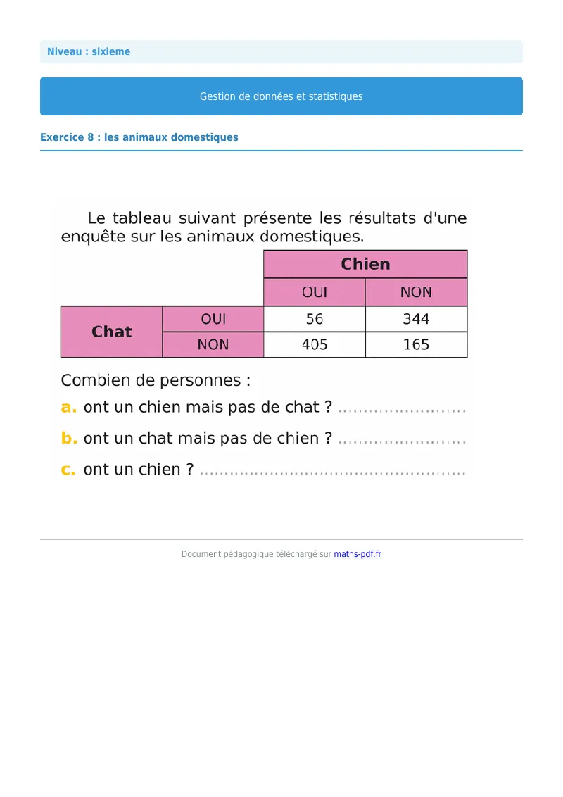 Statistiques et gestion de données : exercice n°8 de maths en 6ème corrigé en PDF