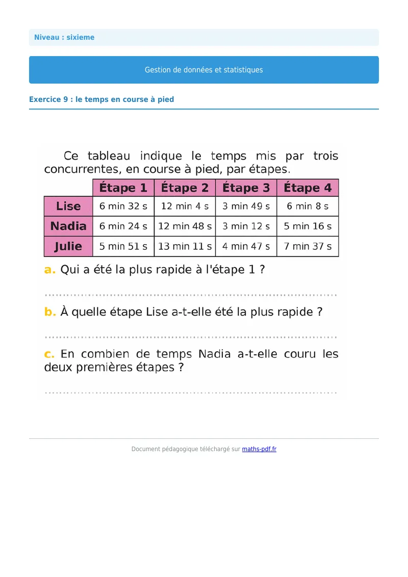 Statistiques et gestion de données : exercice n°9 de maths en 6ème corrigé en PDF