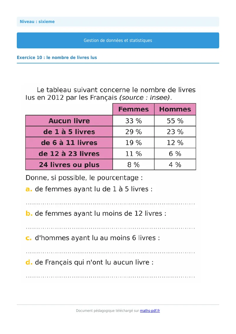 Statistiques et gestion de données : exercice n°10 de maths en 6ème corrigé en PDF