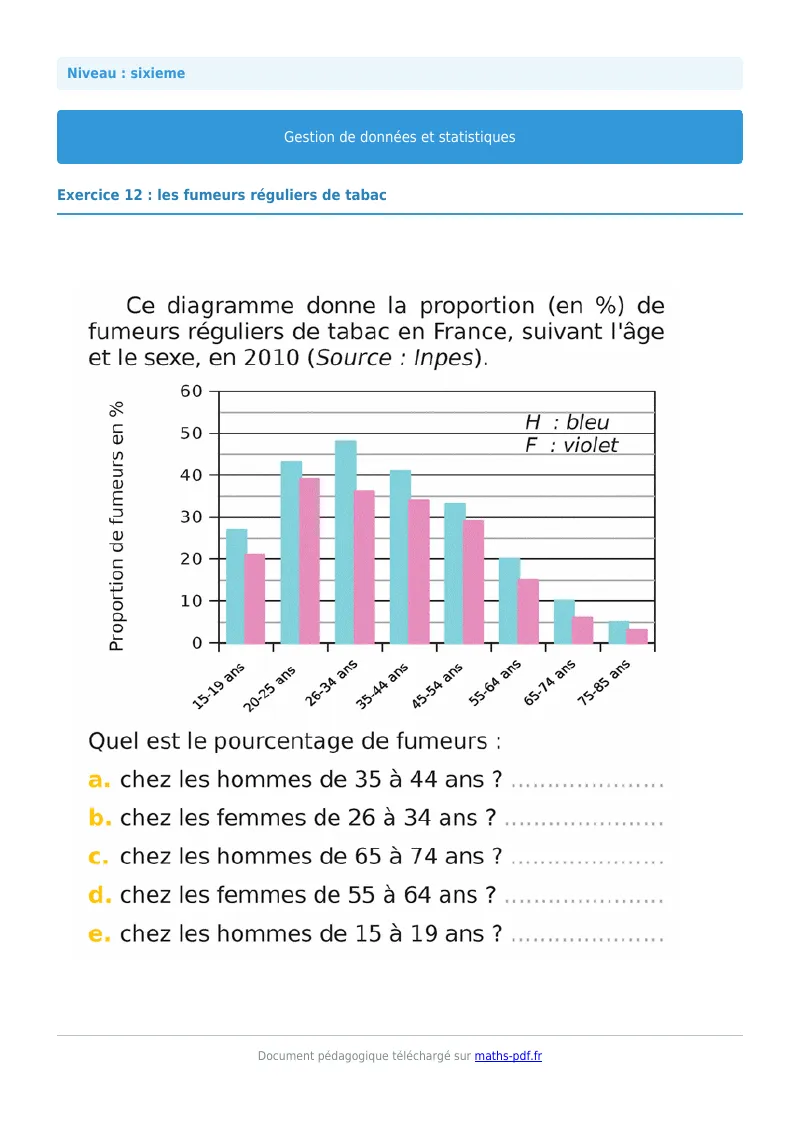 Statistiques et gestion de données : exercice n°12 de maths en 6ème corrigé en PDF