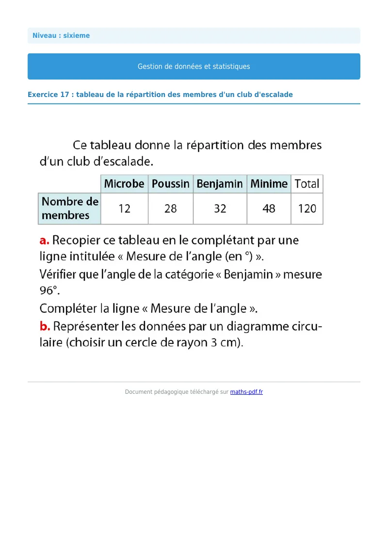 Statistiques et gestion de données : exercice n°17 de maths en 6ème corrigé en PDF