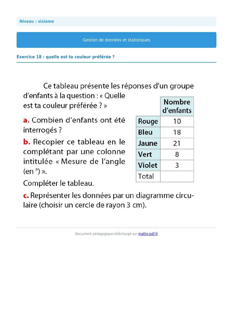 Statistiques et gestion de données : exercice n°18 de maths en 6ème corrigé en PDF