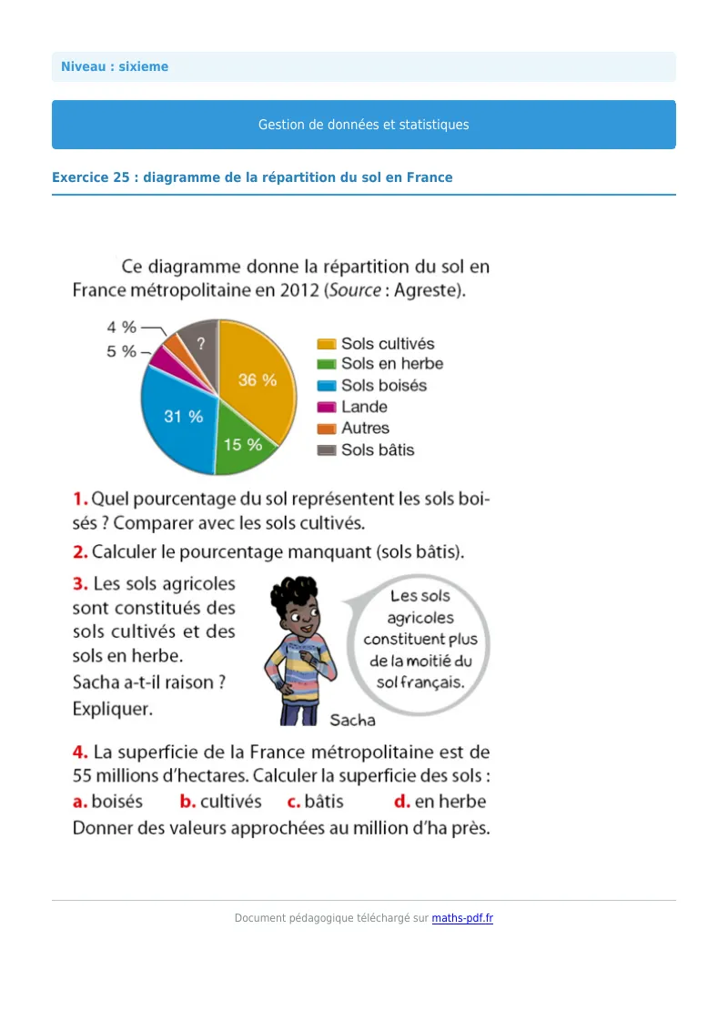 Statistiques et gestion de données : exercice n°25 de maths en 6ème corrigé en PDF