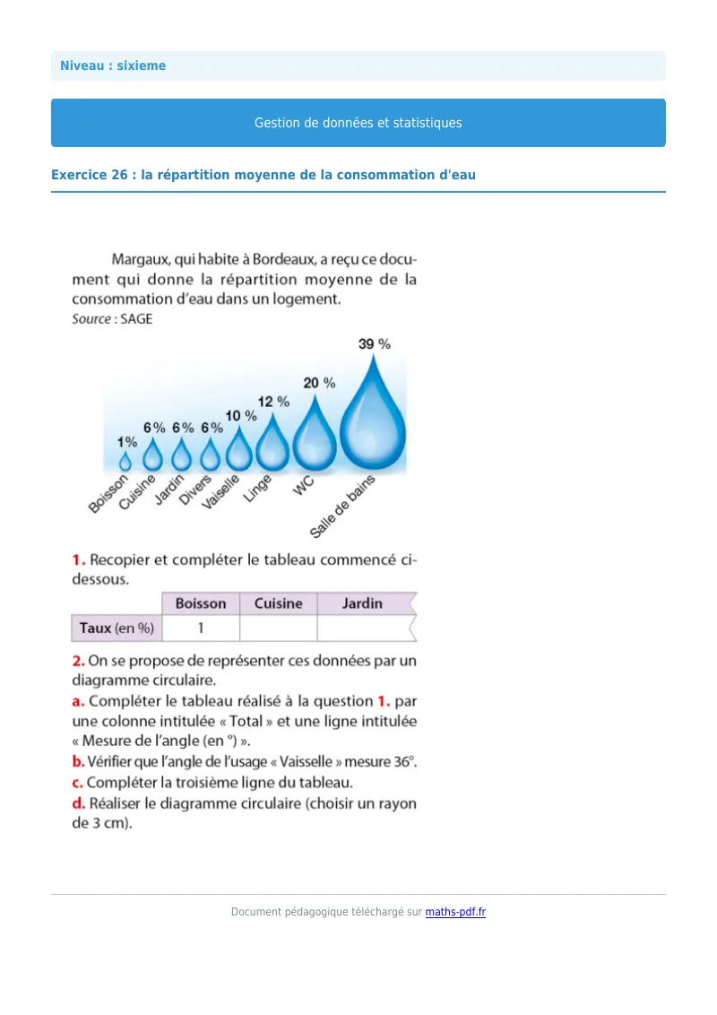 Statistiques et gestion de données : exercice n°26 de maths en 6ème corrigé en PDF