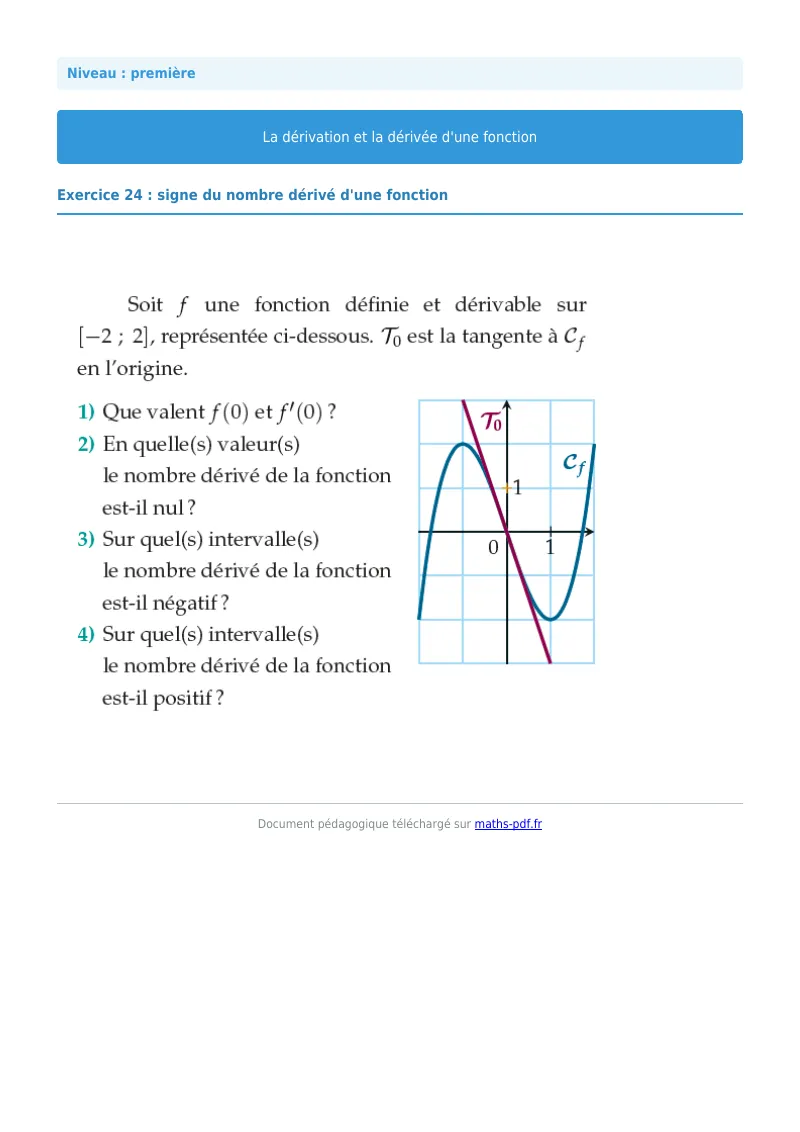 Dérivée : exercice n°24 de maths en première corrigé en PDF