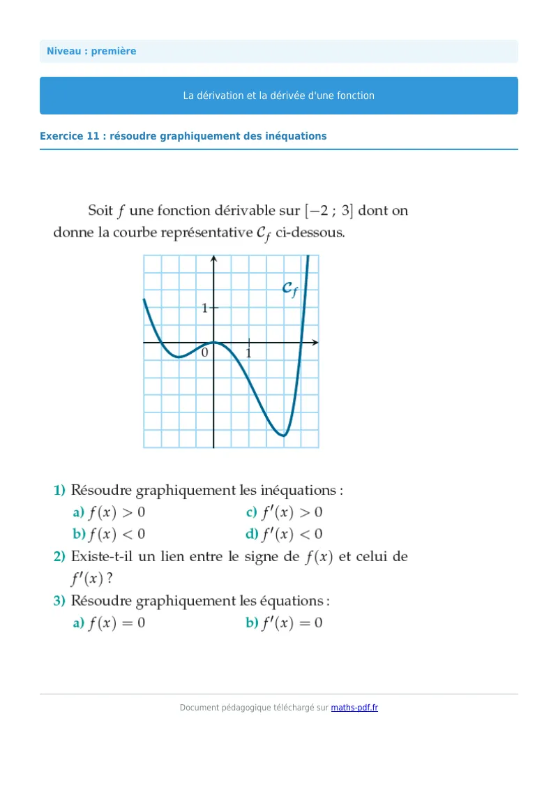 Dérivée : exercice n°11 de maths en première corrigé en PDF
