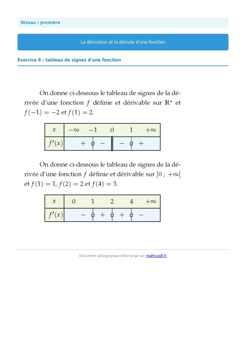 Dérivée : exercice n°6 de maths en première corrigé en PDF