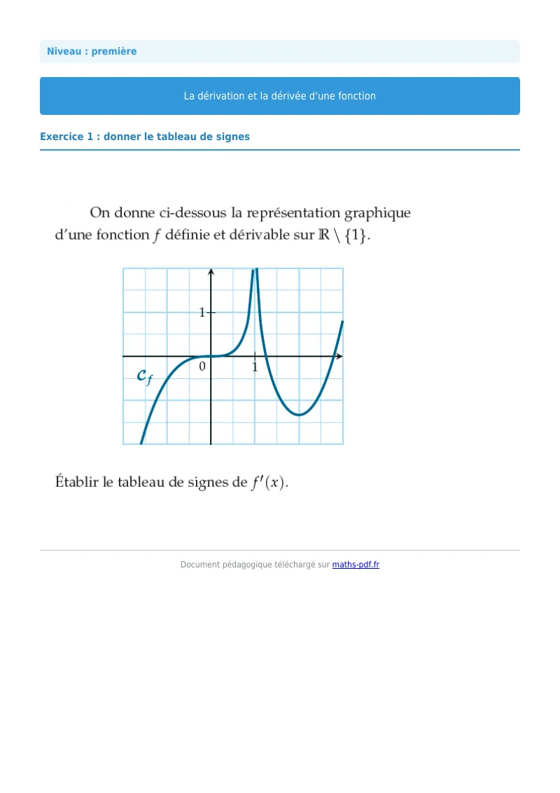Dérivée : exercice n°1 de maths en première corrigé en PDF