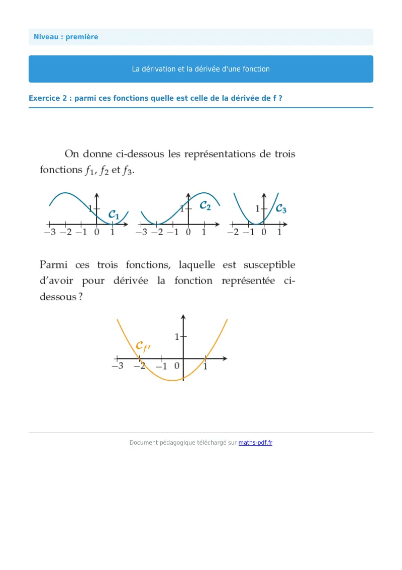 Dérivée : exercice n°2 de maths en première corrigé en PDF