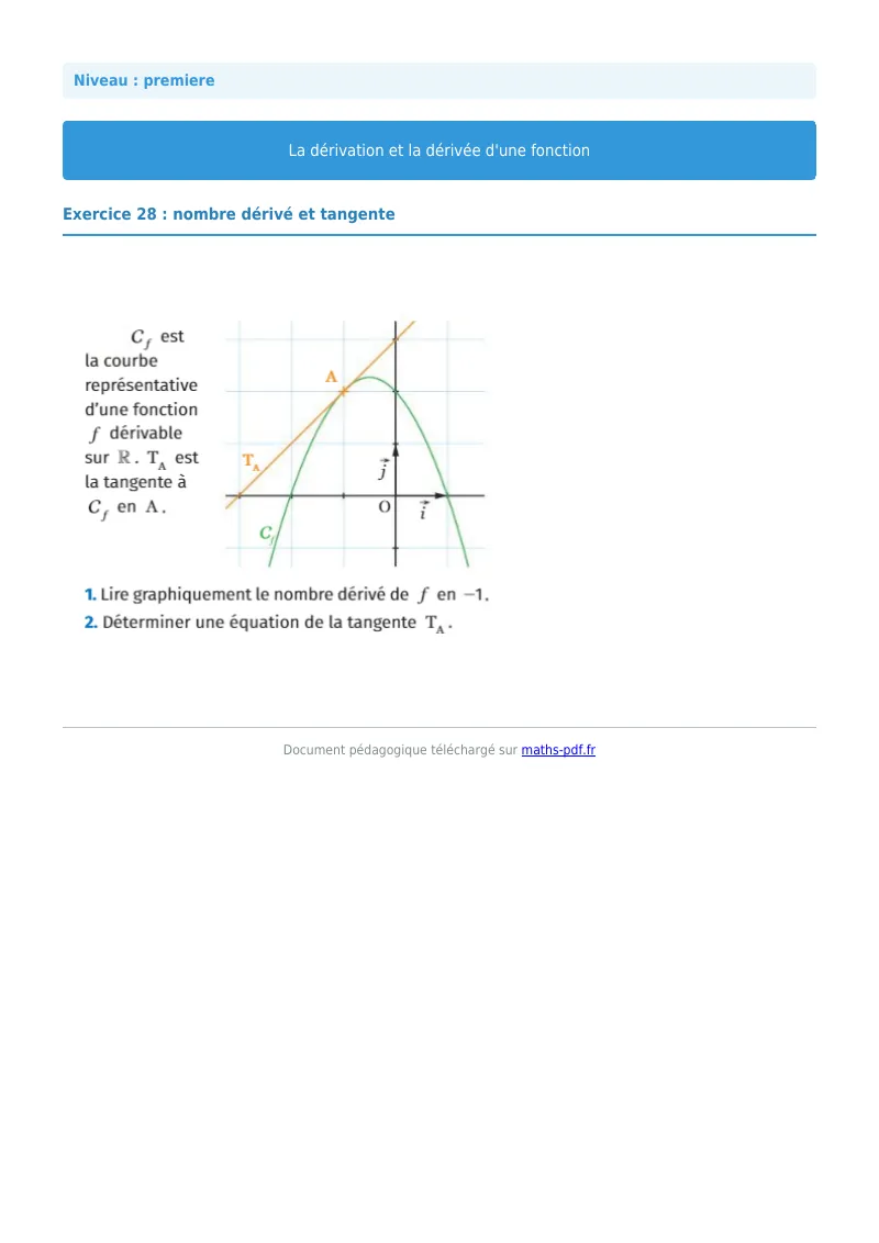 Dérivée : exercice n°28 de maths en première corrigé en PDF