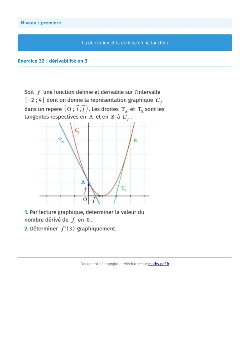 Dérivée : exercice n°32 de maths en première corrigé en PDF