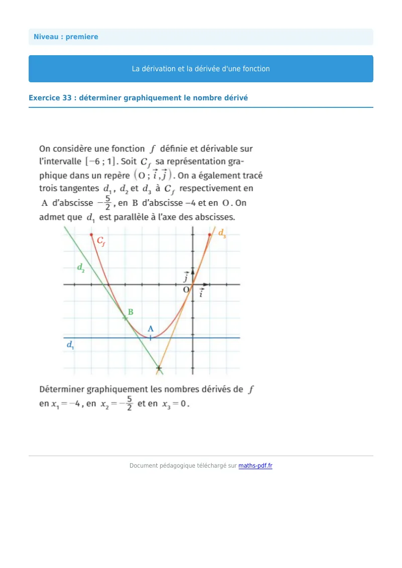 Dérivée : exercice n°33 de maths en première corrigé en PDF