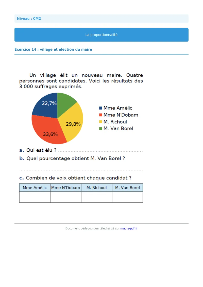 Proportionnalité : exercice n°14 de maths en CM2 corrigé en PDF