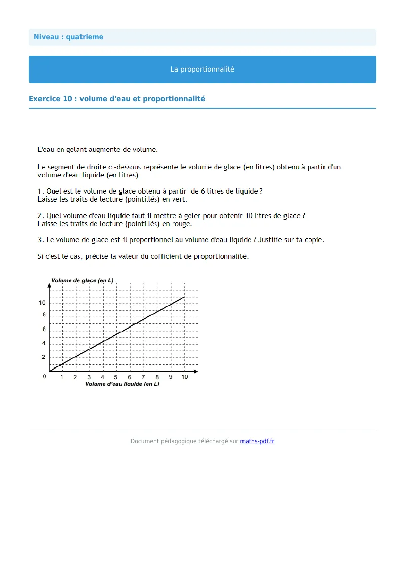 Proportionnalité : exercice n°10 de maths en 4ème corrigé en PDF