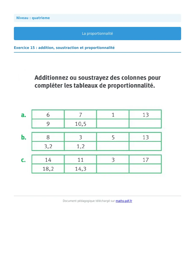 Proportionnalité : exercice n°15 de maths en 4ème corrigé en PDF