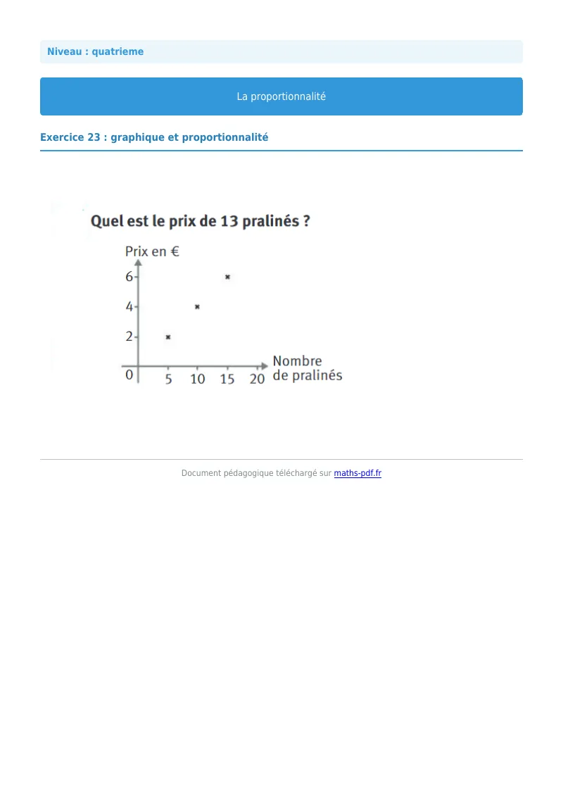 Proportionnalité : exercice n°23 de maths en 4ème corrigé en PDF