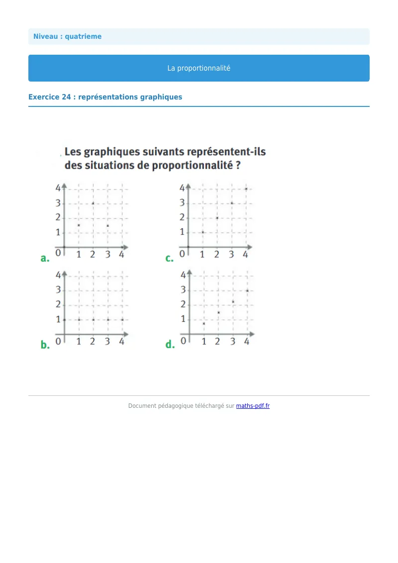 Proportionnalité : exercice n°24 de maths en 4ème corrigé en PDF