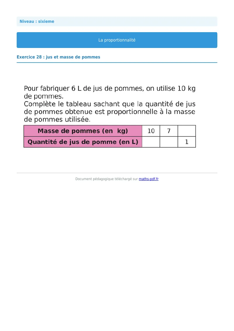 Proportionnalité : exercice n°28 de maths en 6ème corrigé en PDF