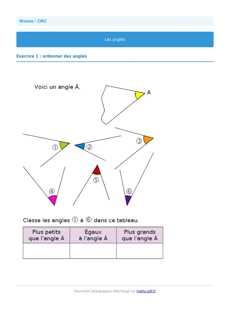Les angles : exercice n°1 de maths en CM2 corrigé en PDF