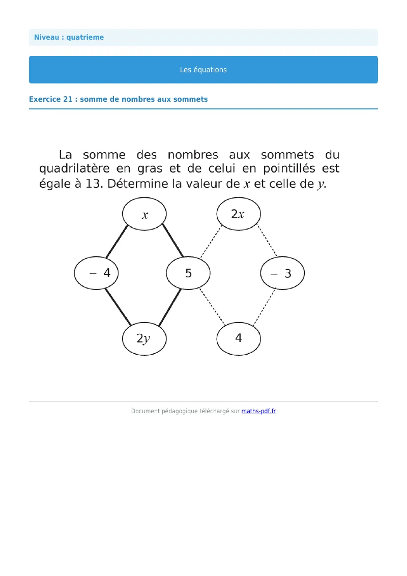 Les équations : exercice n°21 de maths en 4ème corrigé en PDF