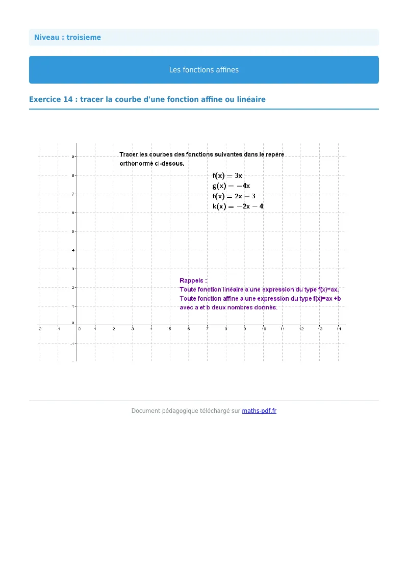 Fonctions affines : exercice n°14 de maths en 3ème corrigé en PDF