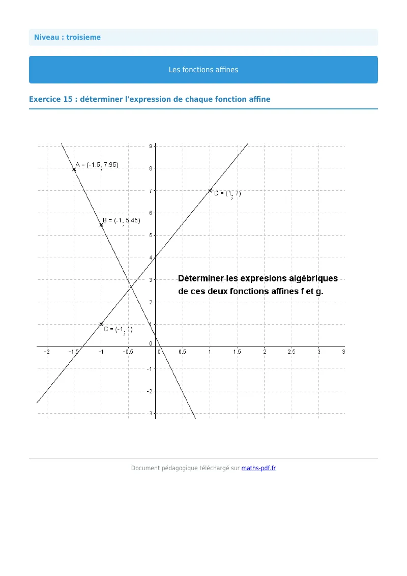 Fonctions affines : exercice n°15 de maths en 3ème corrigé en PDF