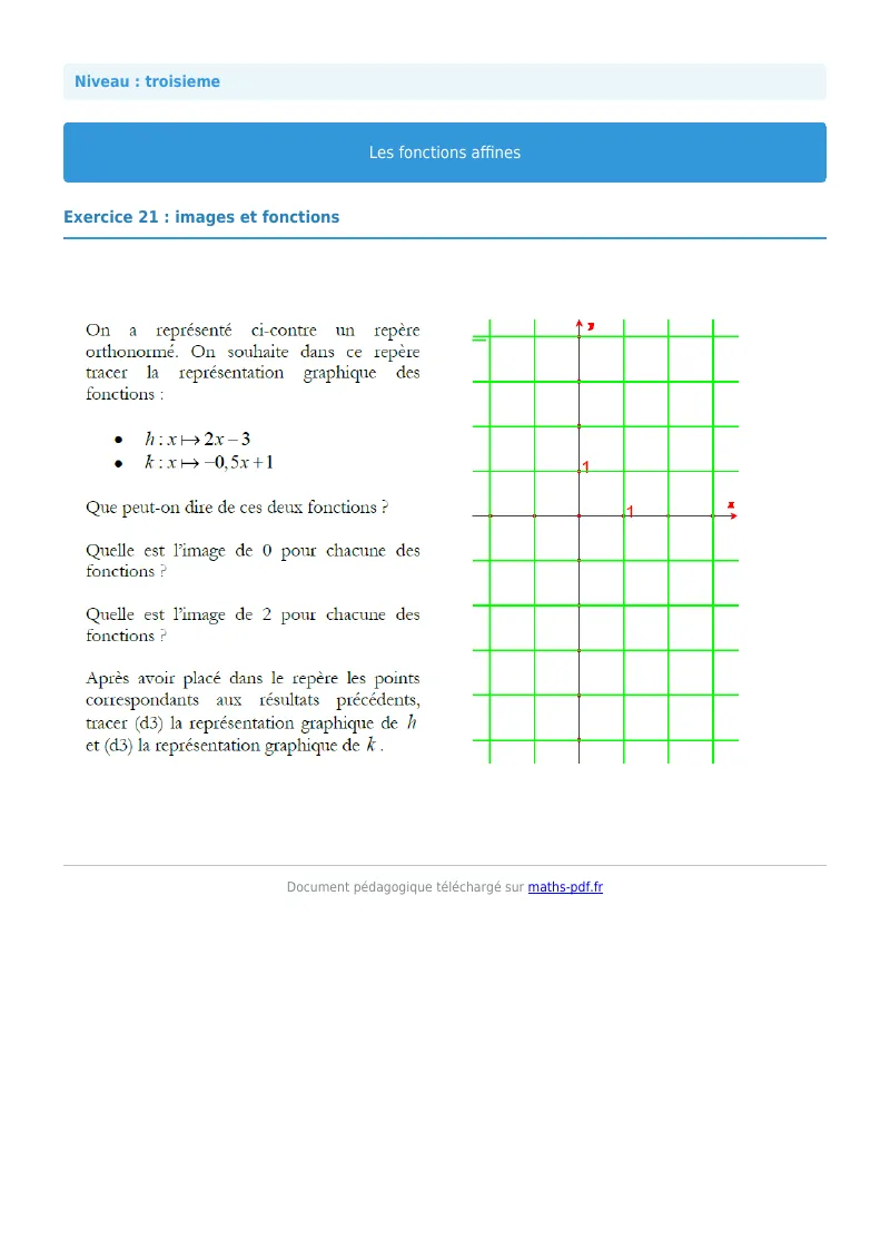 Fonctions affines : exercice n°21 de maths en 3ème corrigé en PDF