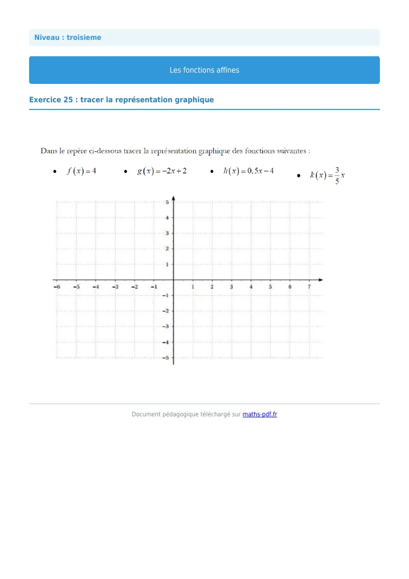 Fonctions affines : exercice n°25 de maths en 3ème corrigé en PDF