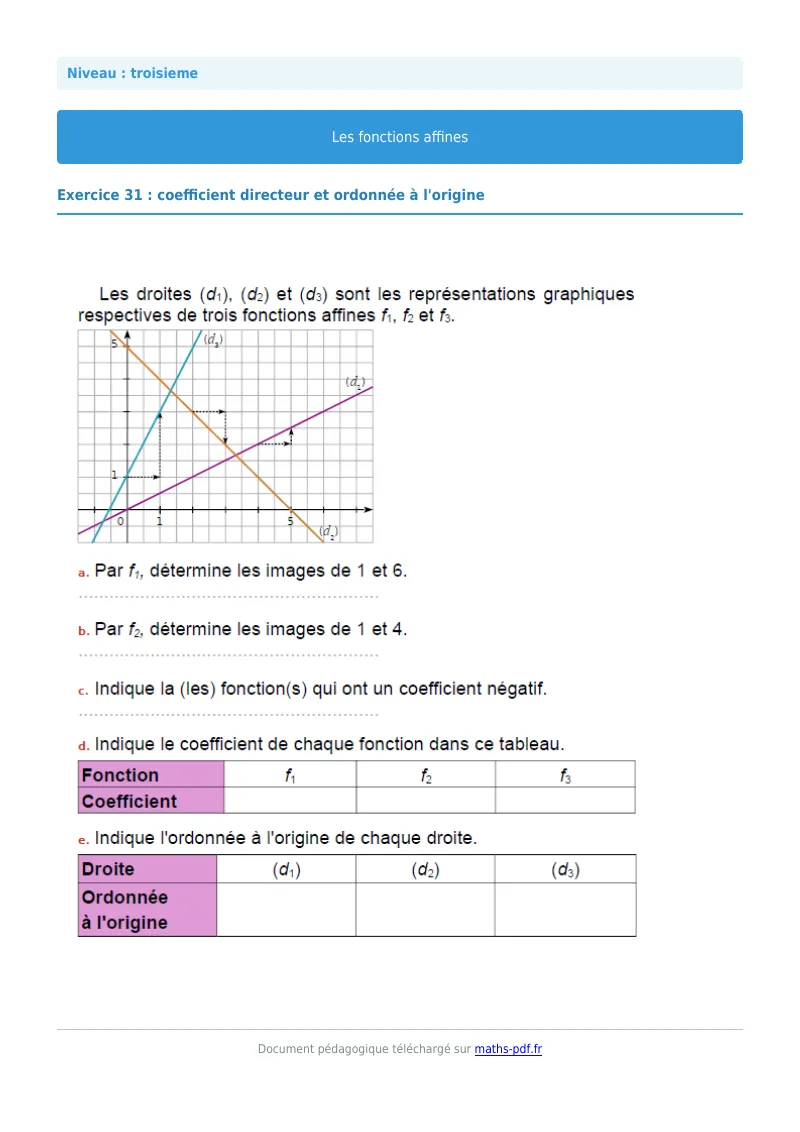 Fonctions affines : exercice n°31 de maths en 3ème corrigé en PDF