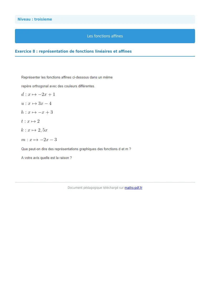 Fonctions affines : exercice n°8 de maths en 3ème corrigé en PDF