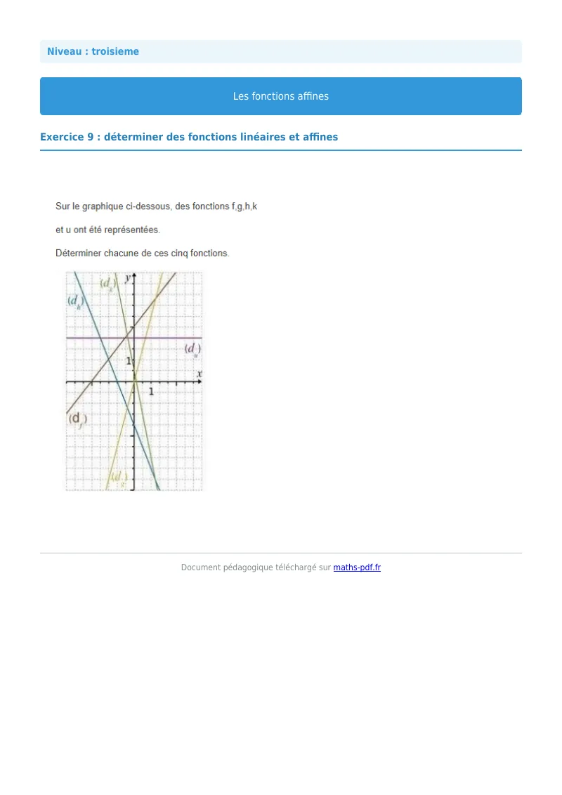 Fonctions affines : exercice n°9 de maths en 3ème corrigé en PDF